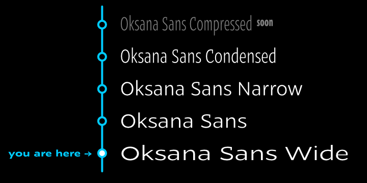 Oksana Sans Wide font